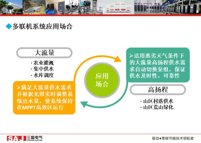 三晶电气获2016SNEC展会吉瓦级金奖(图5)