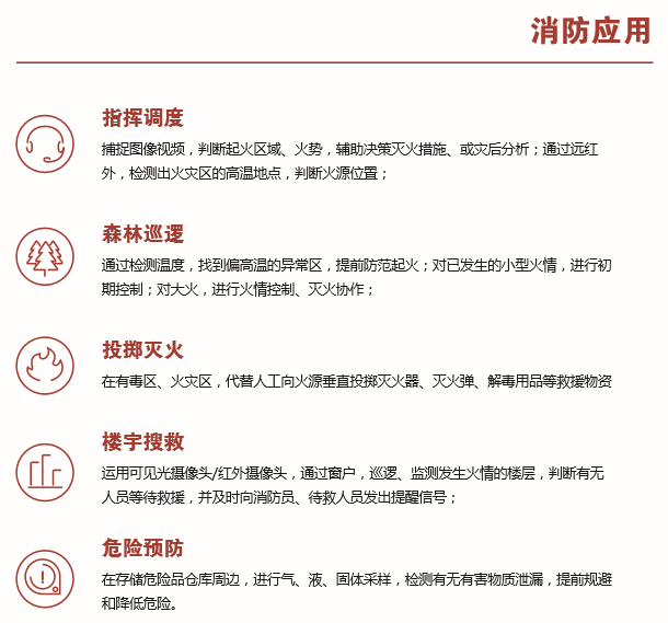 NVIDIA携手博瑞空间亮相中国国际消防安全展览会 