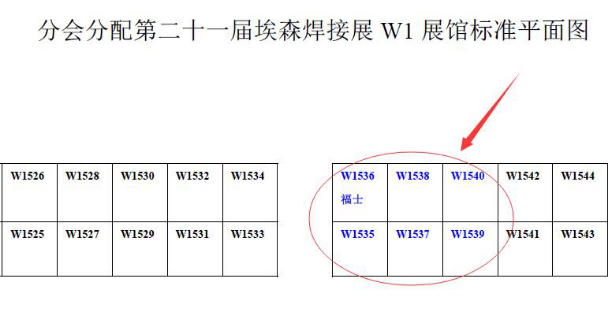 第21届北京-埃森焊接与切割展览会邀您参观(图2) 福士工业邀您参观