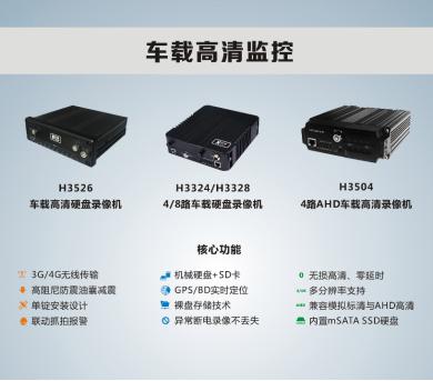 2016智能交通展 宏电业内首推车载物联(图2)