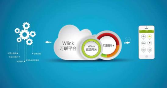 Wulian将携物联网智能家居解决方案亮相中国建博会