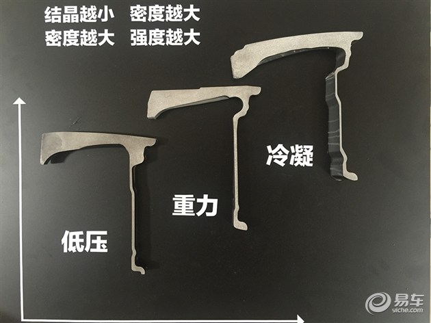 美国ACE携轮圈新技术及新品亮相改装展(图3)