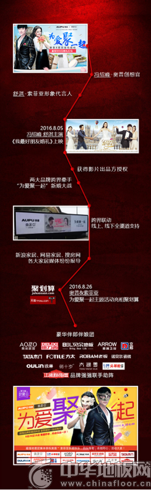 江湖建材联盟玩转跨界营销 “为爱聚一起”销量破亿