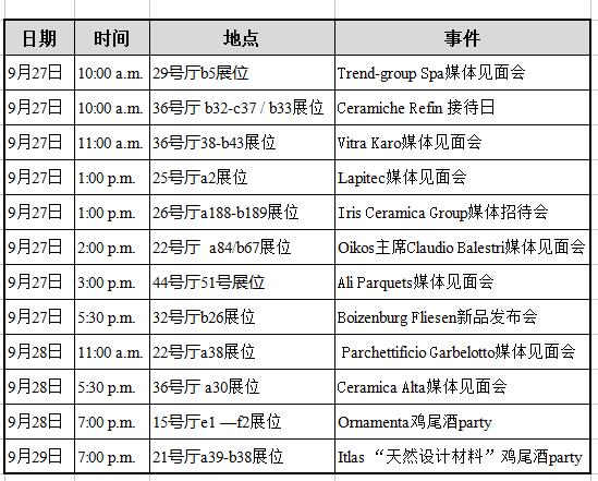 2016年博洛尼亚陶瓷卫浴展观展指南