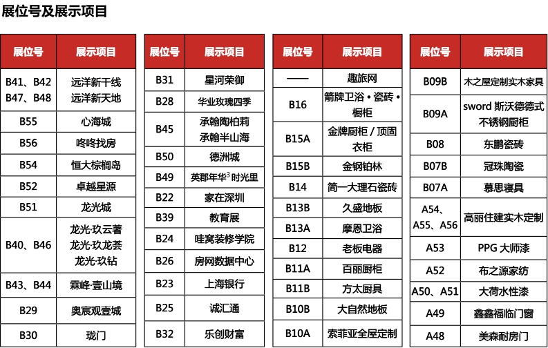 2016深圳房地产与家居展览会如约而至(图10)