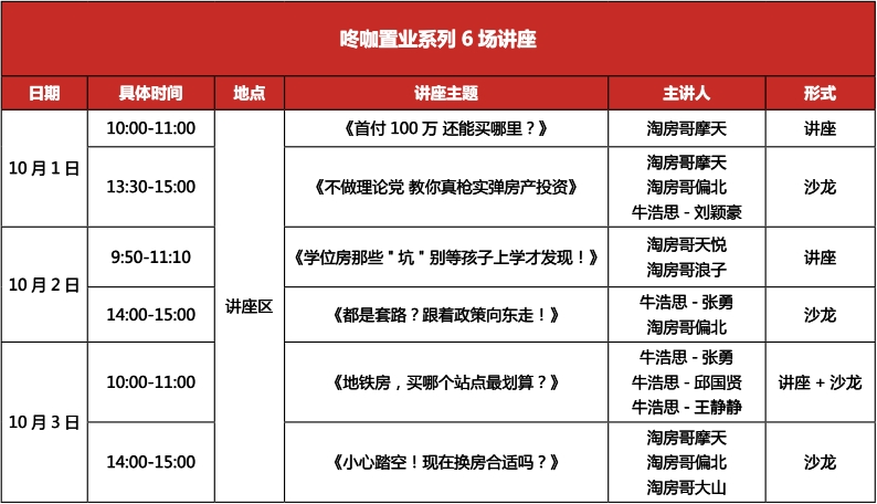 2016深圳房地产与家居展览会如约而至(图3)