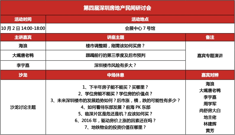 2016深圳房地产与家居展览会如约而至(图4)