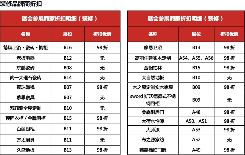2016深圳房地产与家居展览会如约而至(图11)