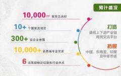 2017第十四届国际纸展暨第三届造纸化学品展